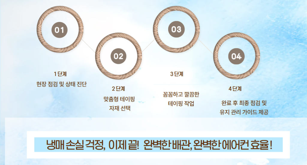 에어컨 배관 테이핑 작업